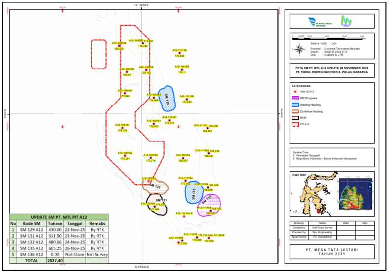 Update SM A12 26-November-2025 | PDF | Cartography | Navigation