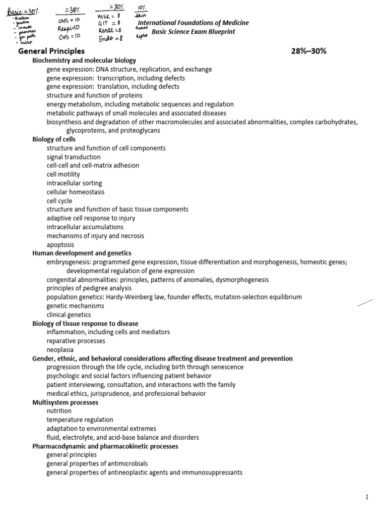 IFOM Basic Science Exam Content Blueprint 6 | PDF | Immune System ...