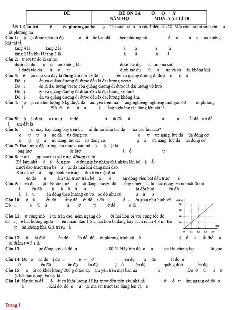 Bo de Kiem Tra Cuoi Hoc Ky 1 Vat Li 10 KNTT Cau Truc Moi 24 25 | PDF