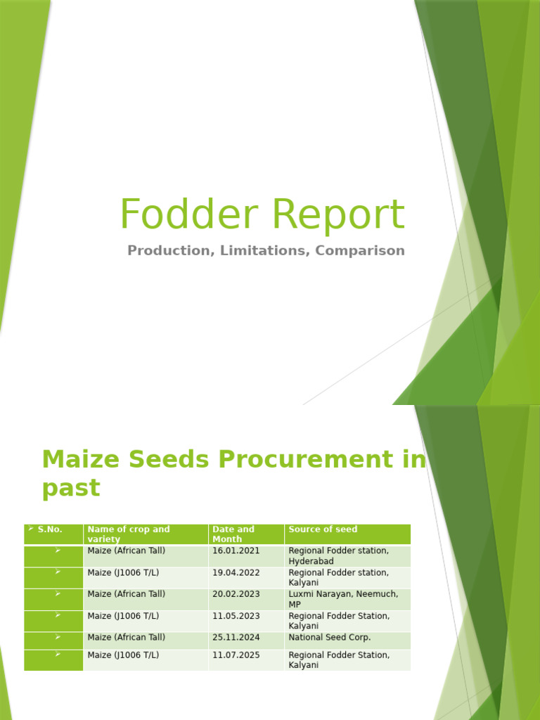 Fodder Production Trends 2019-2025 | PDF | Rain | Agriculture