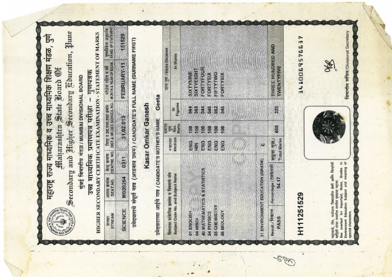 HSC Mark Sheet | PDF