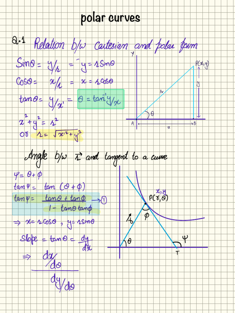 Mathamatics Concise Short Notes | PDF