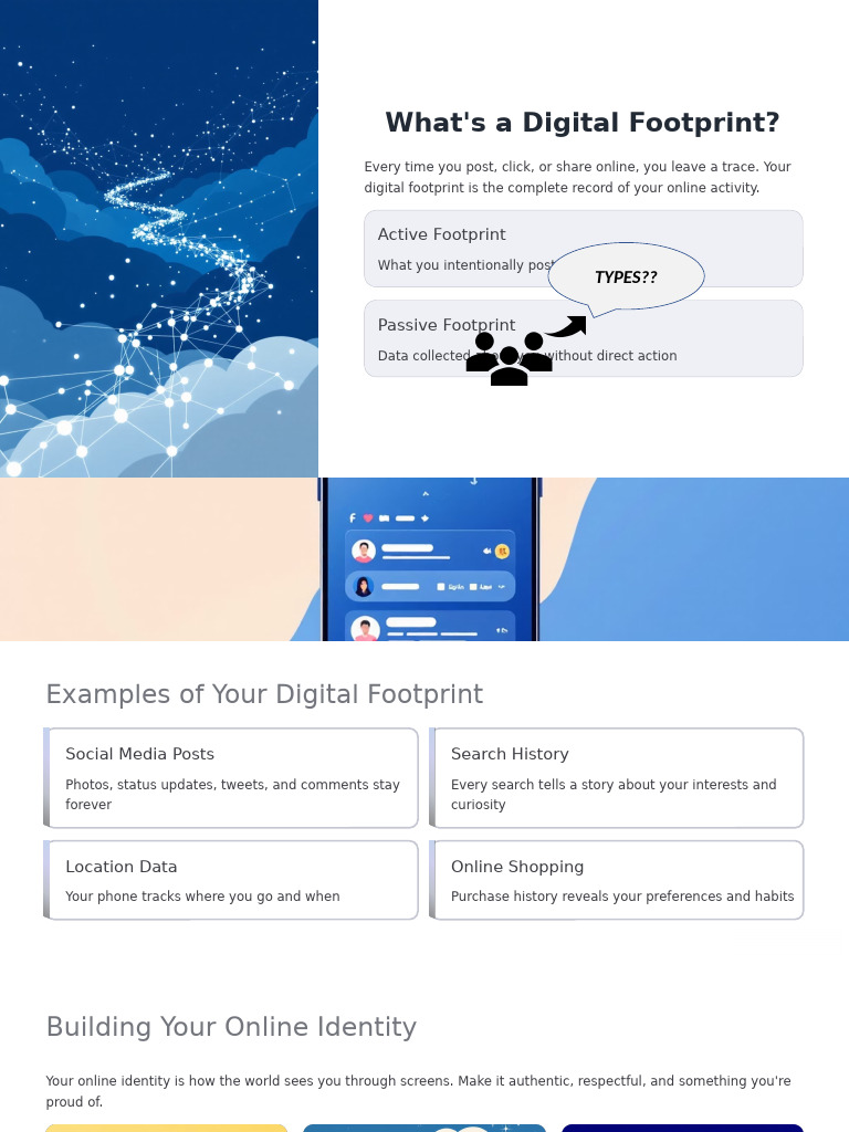 Understanding Your Digital Footprint | PDF