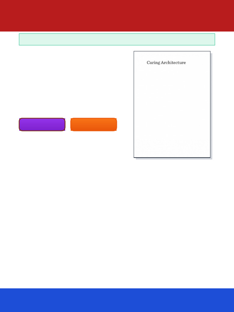 Caring Architecture Institutions and Relational Practices 1st Edition  Catharina Nord ebook linkable pdf | PDF