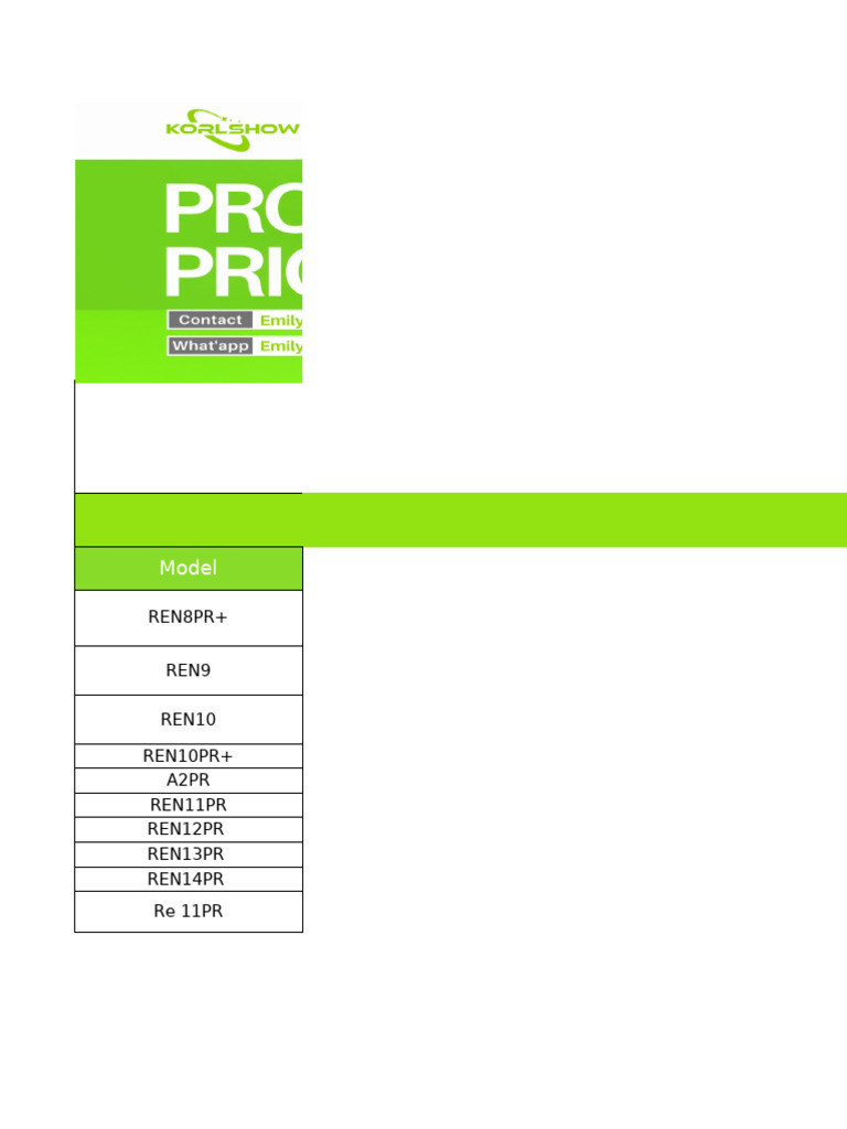 Comprehensive Model List for OLED Technology | PDF | Video | Electronic ...