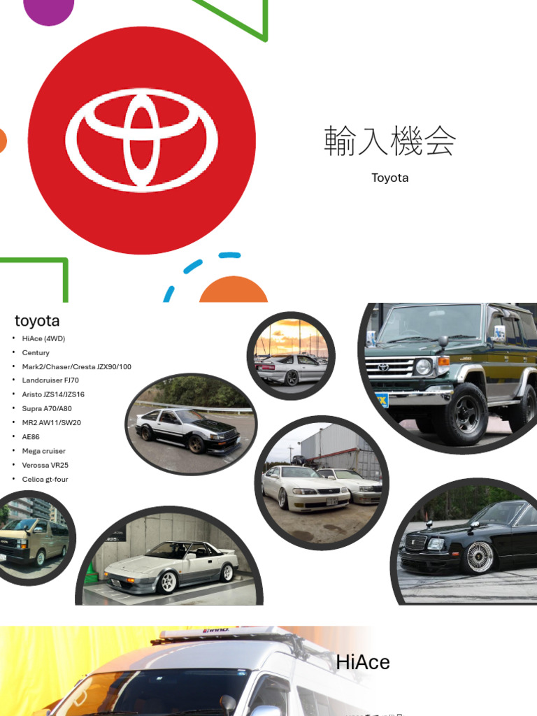 Export Cars Toyota | PDF
