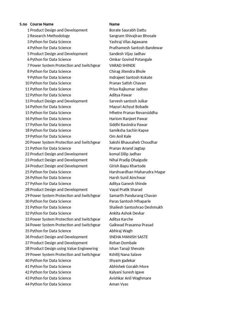 Students List | PDF | Computing | Information Technology