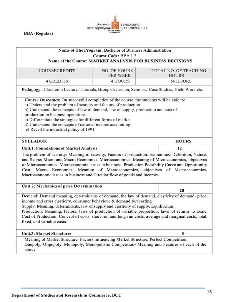 Mabd Bba - 1 | PDF