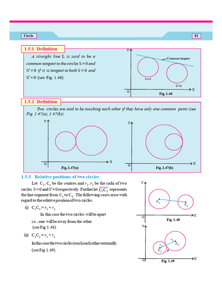Common Tangents and Circle Properties | PDF | Tangent | Slope