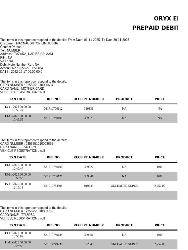 Prepaid Debit Note Report | PDF | Banking Technology | Payments