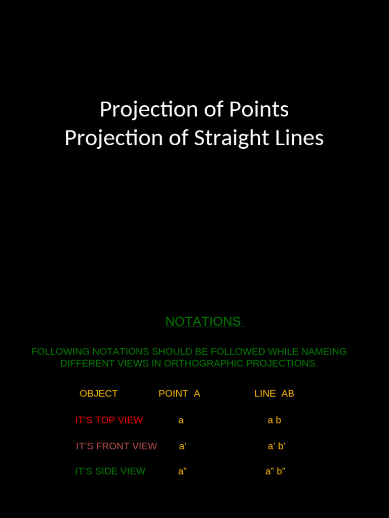 Projection of Point and Lines | PDF | Cartesian Coordinate System | Angle