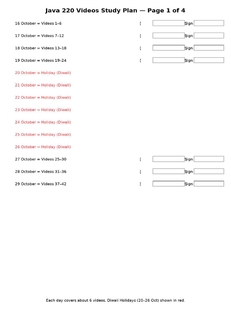 Java 220 Videos Studyplan Double Space | PDF