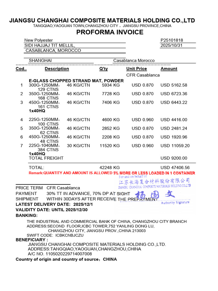 Proforma Invoice for E-Glass Mat Shipment | PDF