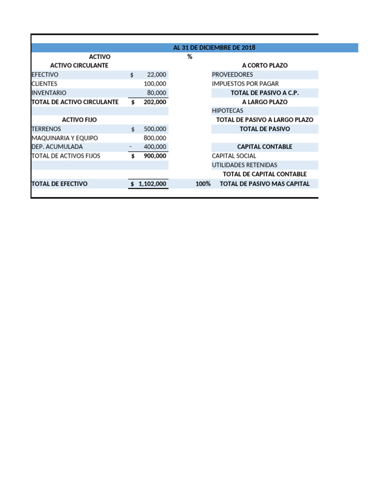 Estado de Situacion Financiera 123 | PDF | Depreciación | Contabilidad