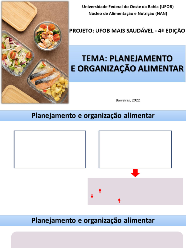 Hábitos Alimentares de Estudantes Universitários | PDF | Alimentos | Batata