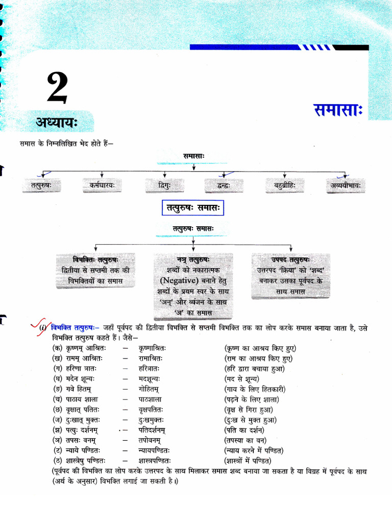 Samas | PDF