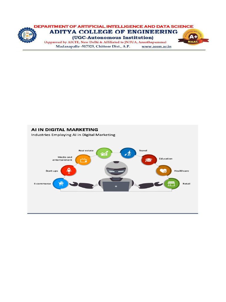 AI Applications in Marketing Strategies | PDF | Artificial Intelligence ...