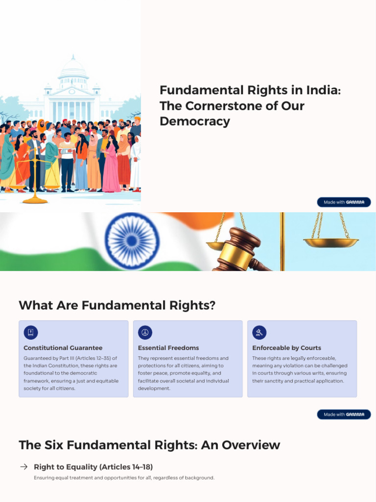 Fundamental Rights in India Explained | PDF | Justice | Crime & Violence