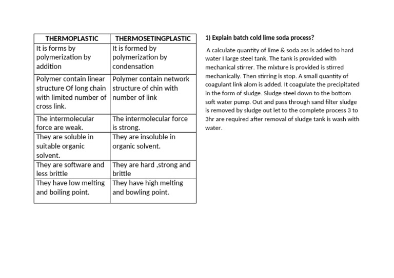 Thermoplastic vs Thermosetting Plastics | PDF