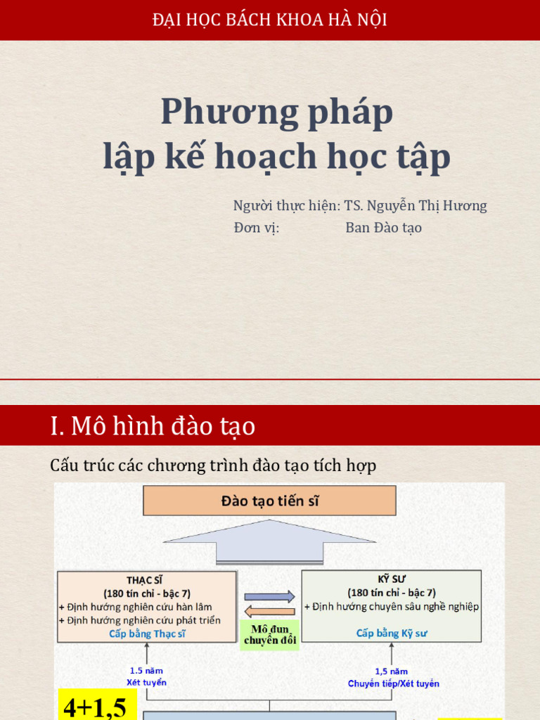 Phương Pháp Lập KHHT K70 | PDF