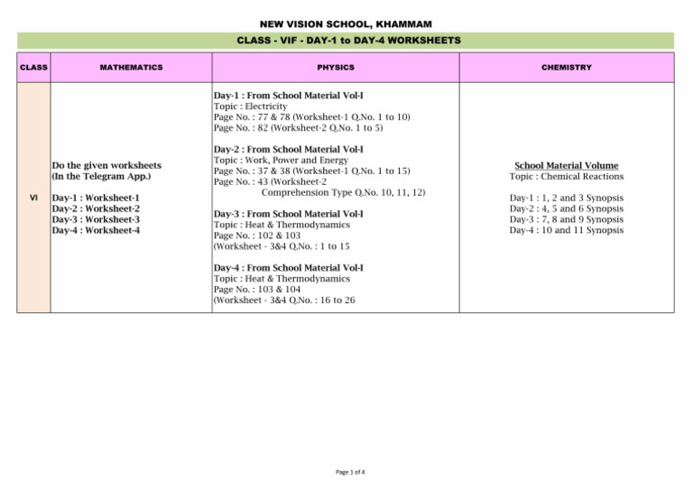 Vi-Class - Day-1 To Day-4 Worksheets | PDF