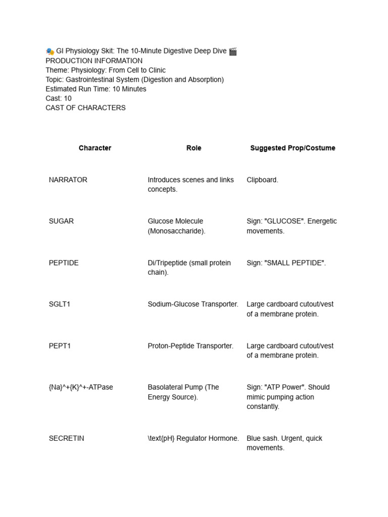 GIT Physiology Script Extended | PDF | Pancreas | Biochemistry