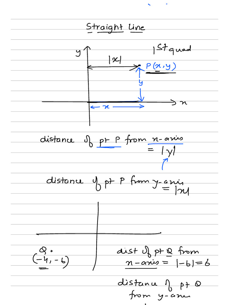 Straight Line Lectures | PDF