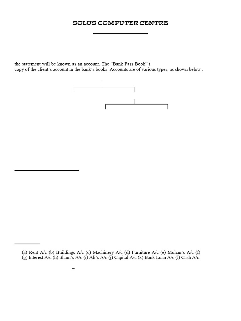 Manual Accounting Basics Explained | PDF | Debits And Credits | Expense