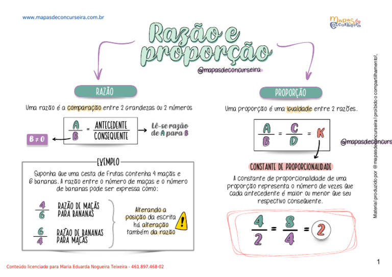Razão e Proporção: Conceitos Básicos | PDF | Razão/Proporção | Maçã