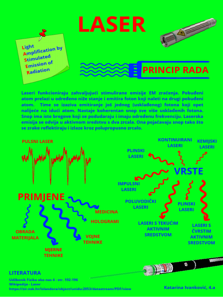 Laser | PDF