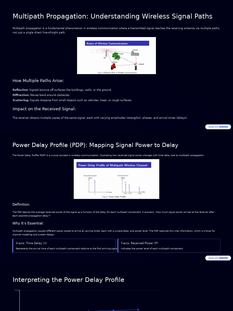 Multipath Propagation | PDF | Orthogonal Frequency Division ...