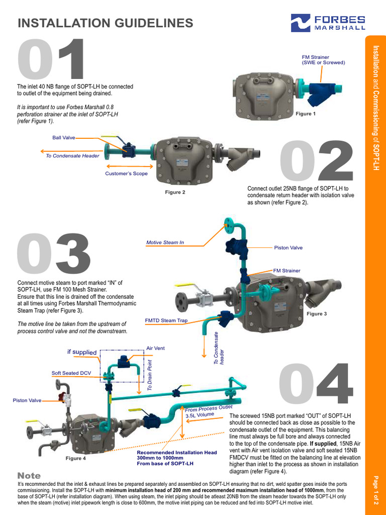 SOPT-LH Installation and Commissioning Guide | PDF | Valve | Steam