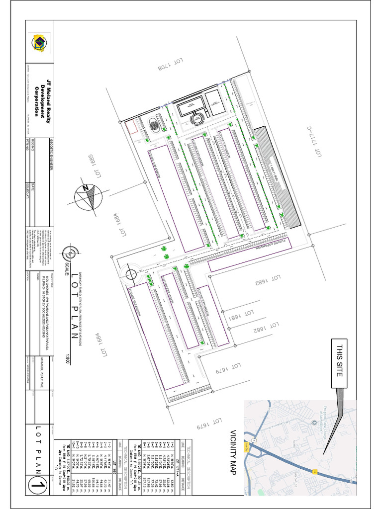 SDP Final Plan | PDF