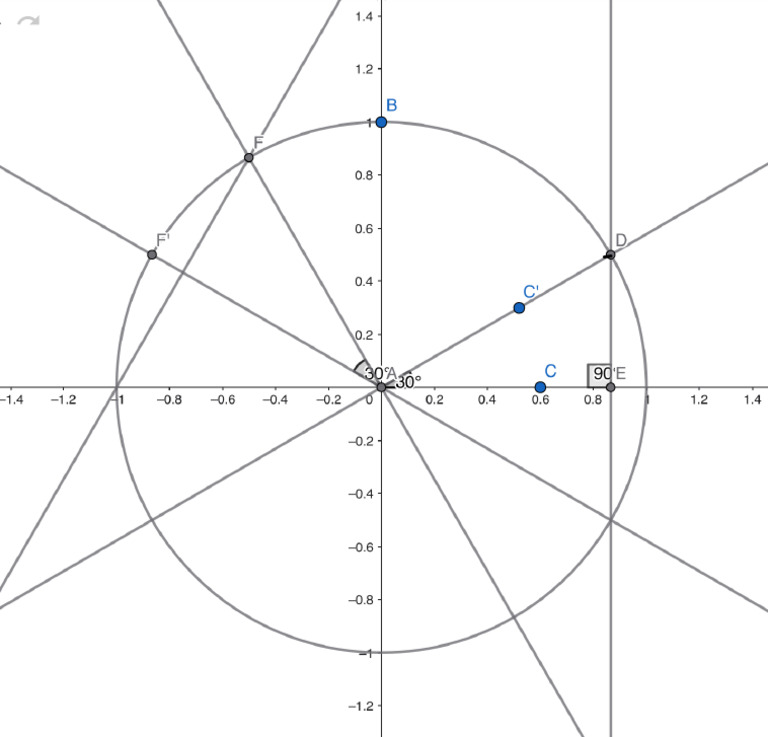 Geometry - GeoGebra | PDF