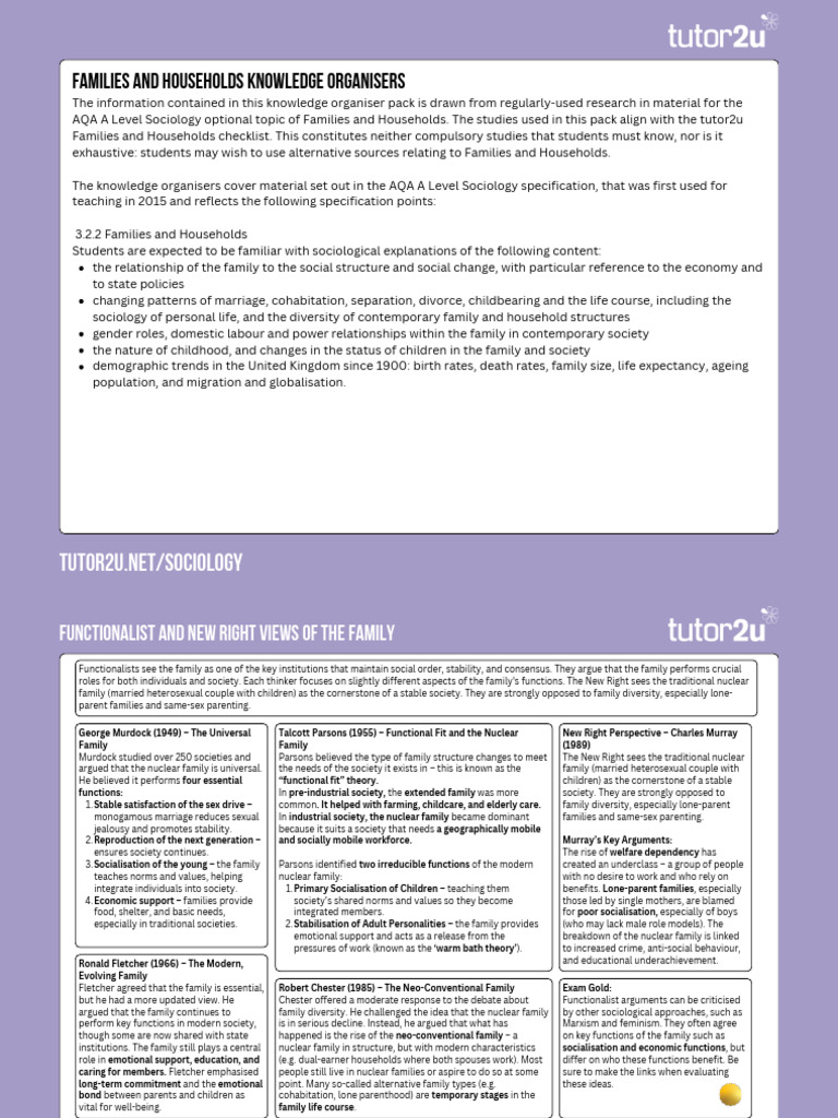 AQA Sociology: Families & Households Guide | PDF | Family | Feminism