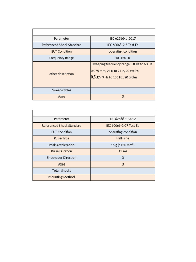 Vibration and Shock Test Parameters | PDF | Hertz | Frequency