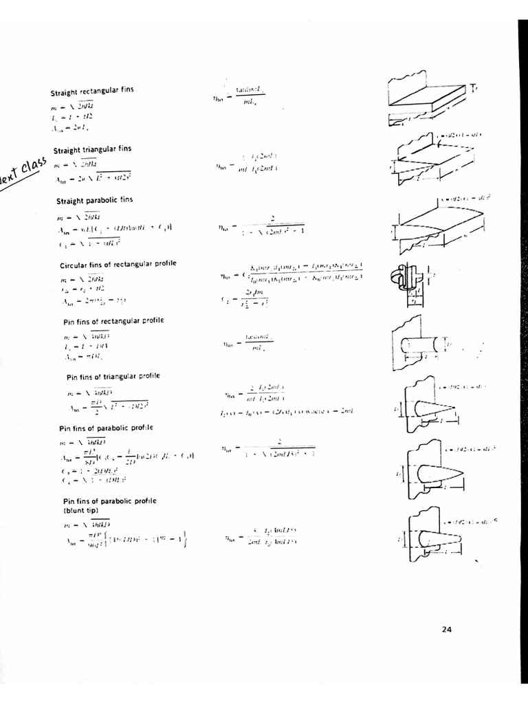 Fin Formula | PDF