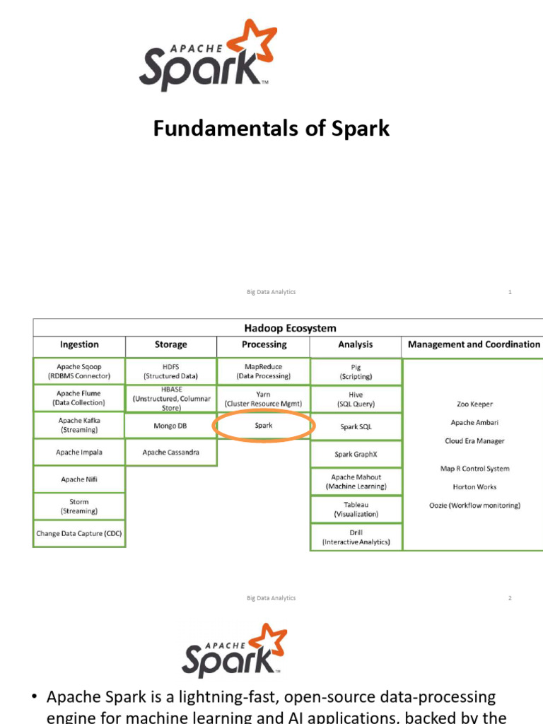 U4 Spark | PDF | Apache Spark | Apache Hadoop