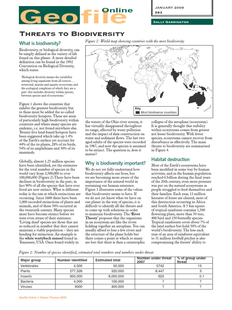 Threats To Biodiversity | PDF | Biodiversity | Ecosystem