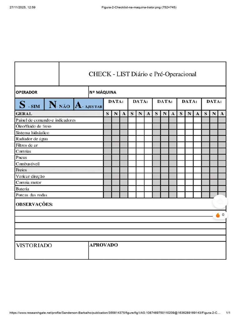 Figura 2 Checklist Na Maquina Trator | PDF