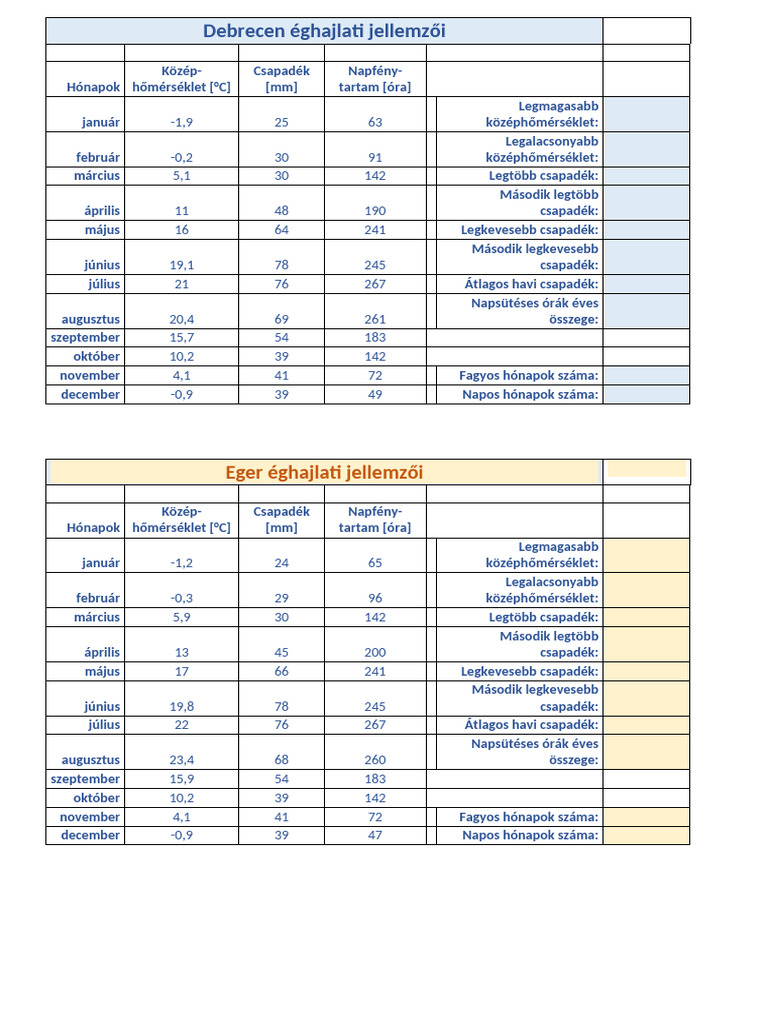 Szerda 7 D | PDF