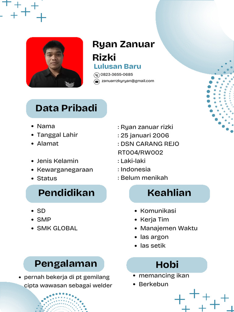 Profil Lulusan Baru: Ryan Zanuar Rizki | PDF