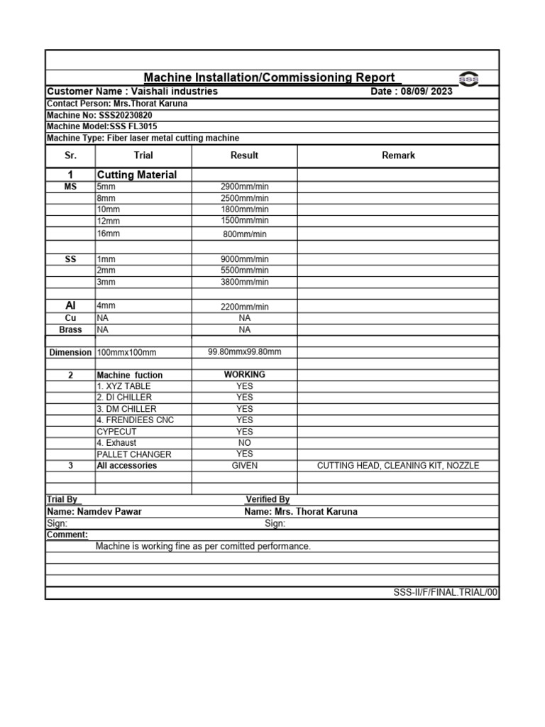 Fiber Laser Cutting Machine Report | PDF