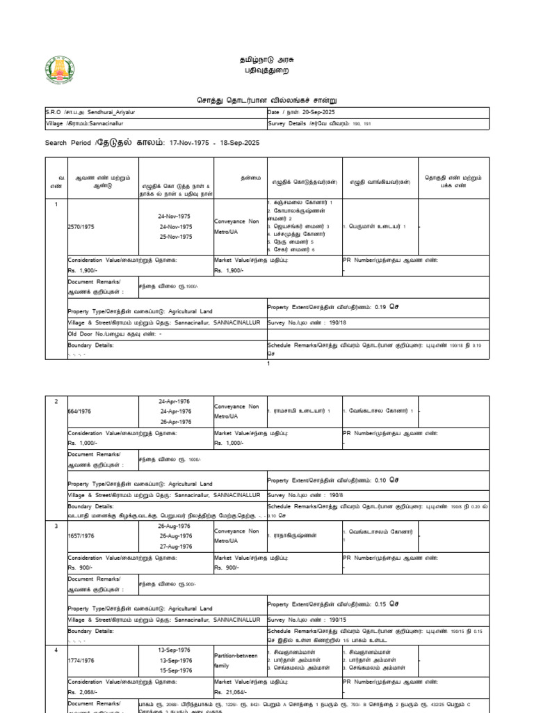 Encumbrance Certificate | PDF