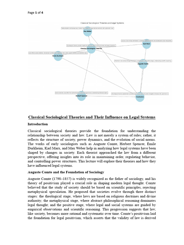 Lecture 2.Docx | PDF | Sociology | Positivism