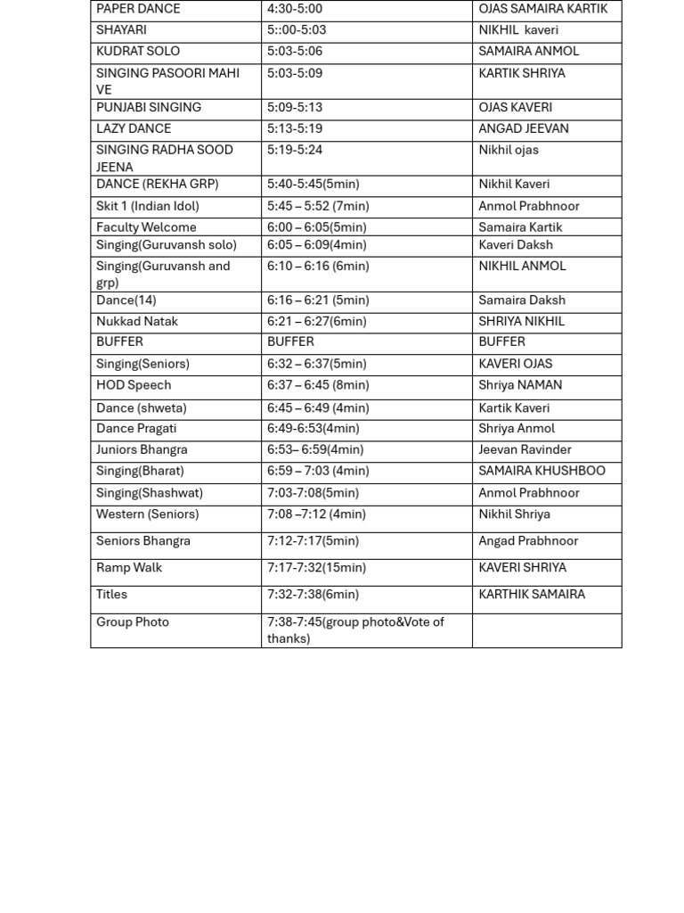Cultural Event Performance Schedule | PDF