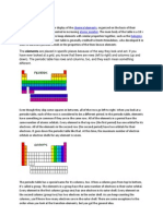 The Periodic Table Is A Tabular Display of The Chemical Elements