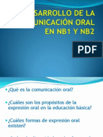 Desarrollo de La Comunicación Oral en NB1 y NB2