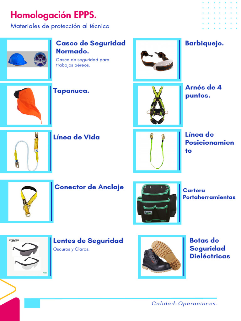 Casco de Seguridad y Equipos de Protección | PDF