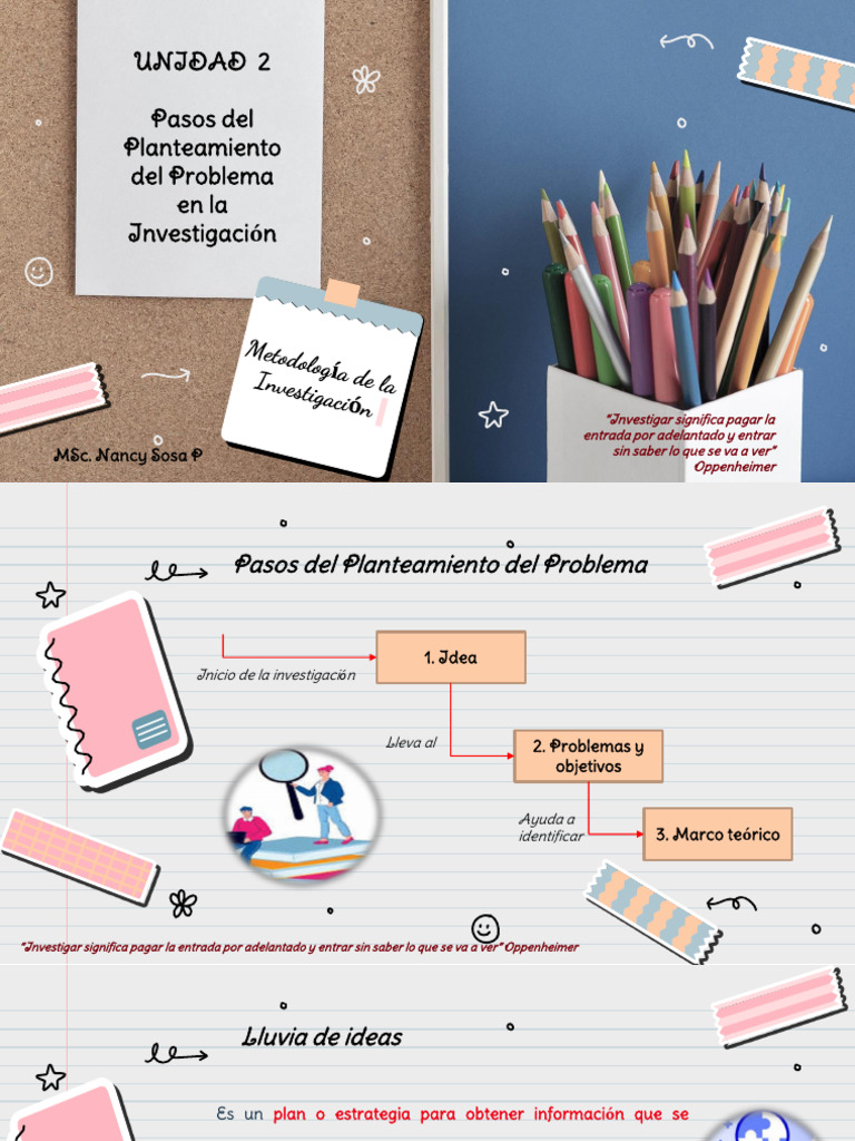 Pasos para Plantear un Problema de Investigación | PDF | Conocimiento ...